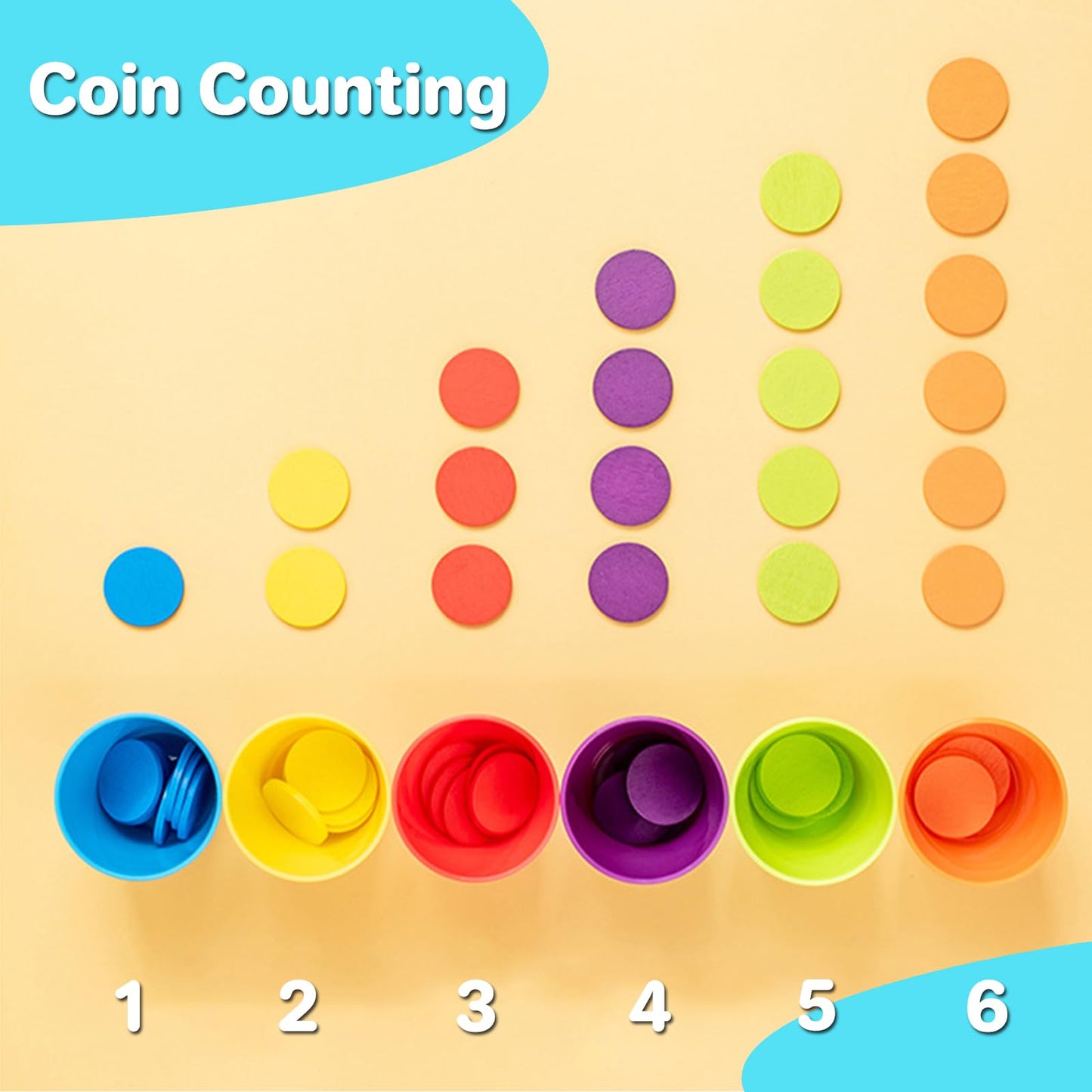 iKeelo Stacking Cups for Party Game, Color Sorting Toys with 60PCS Wooden Coins Color Matching Game Montessori Toys for 3 4 5 Years Old
